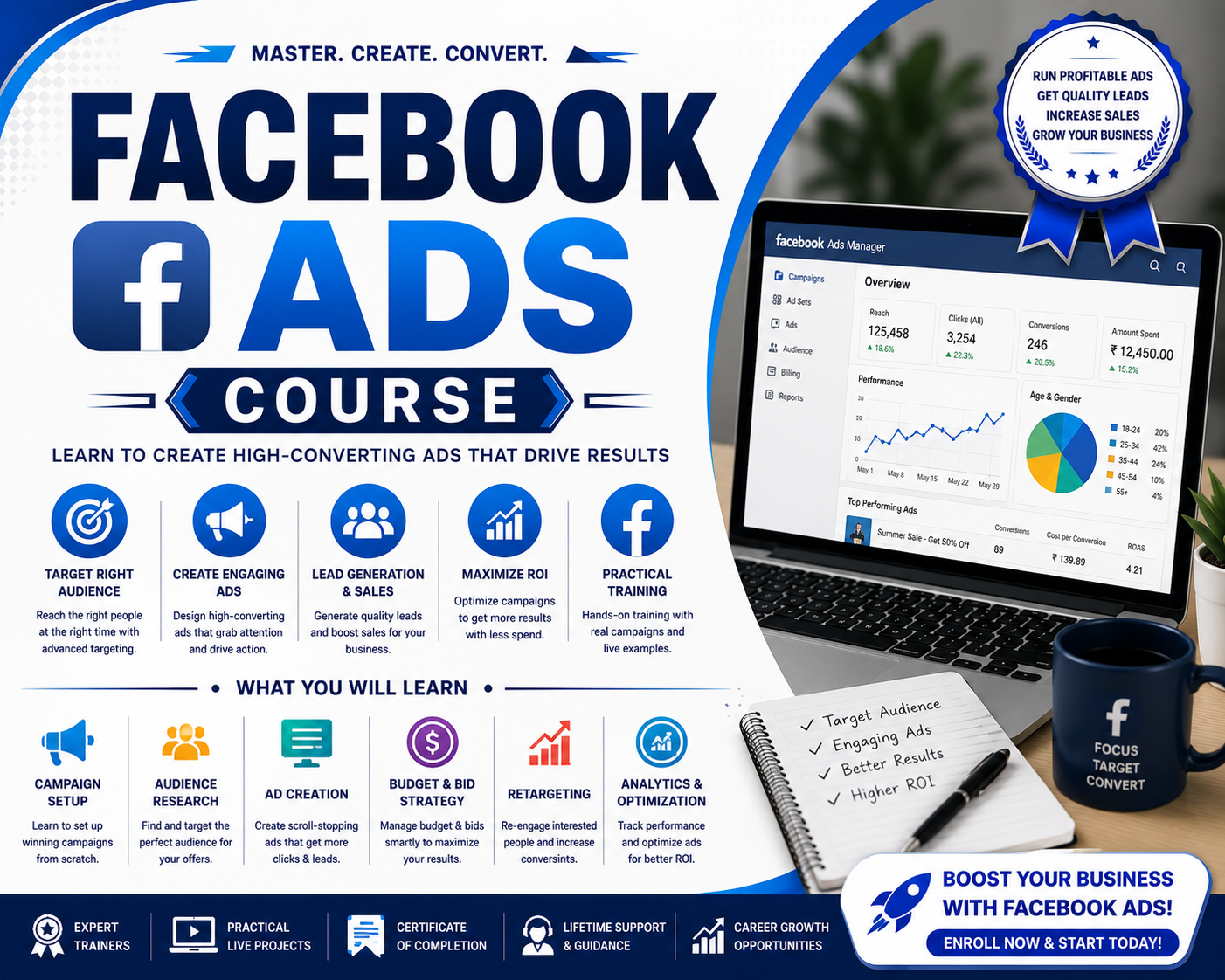 Facebook Ads Course