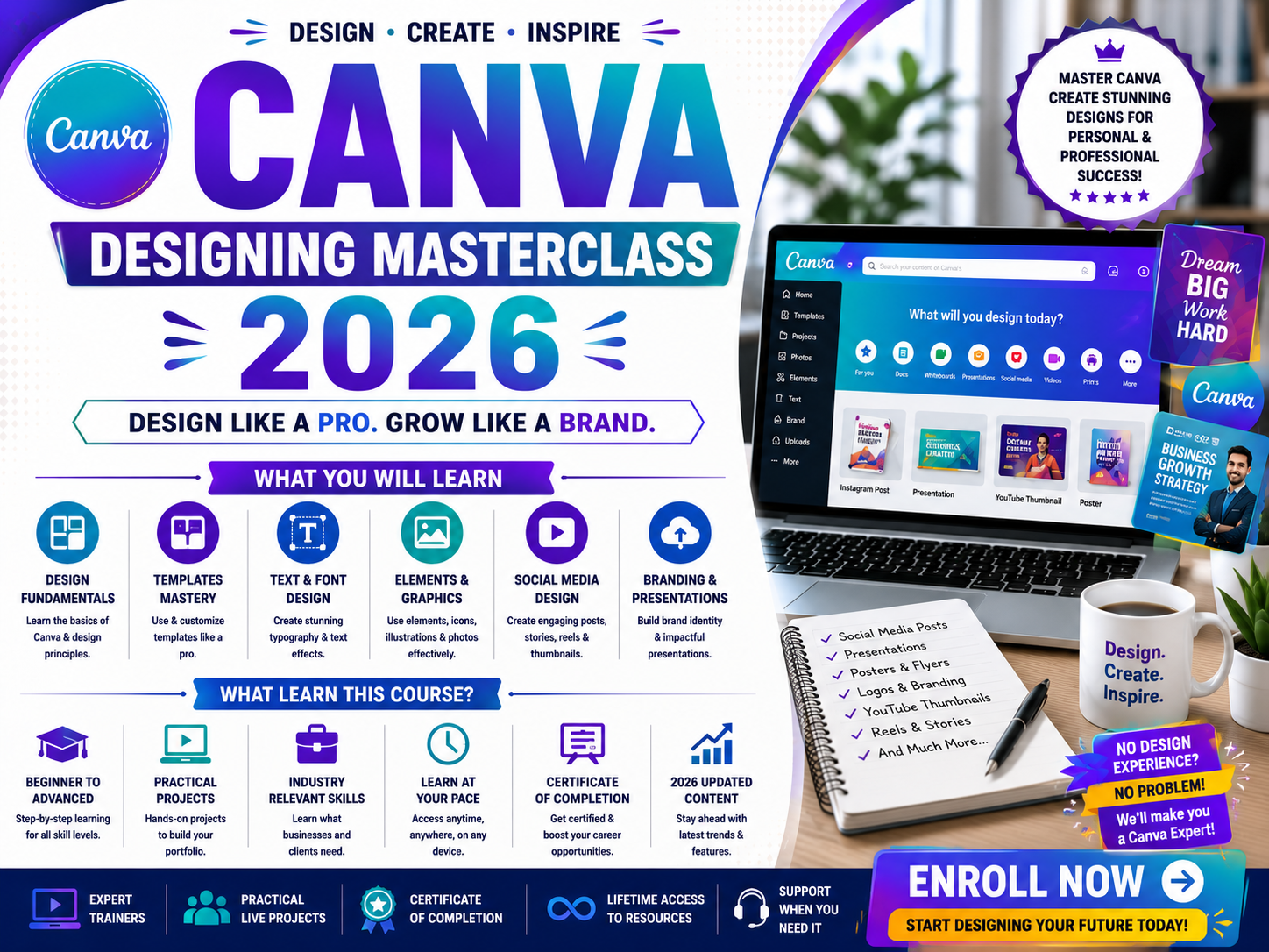 Canva Designing Masterclass 2026