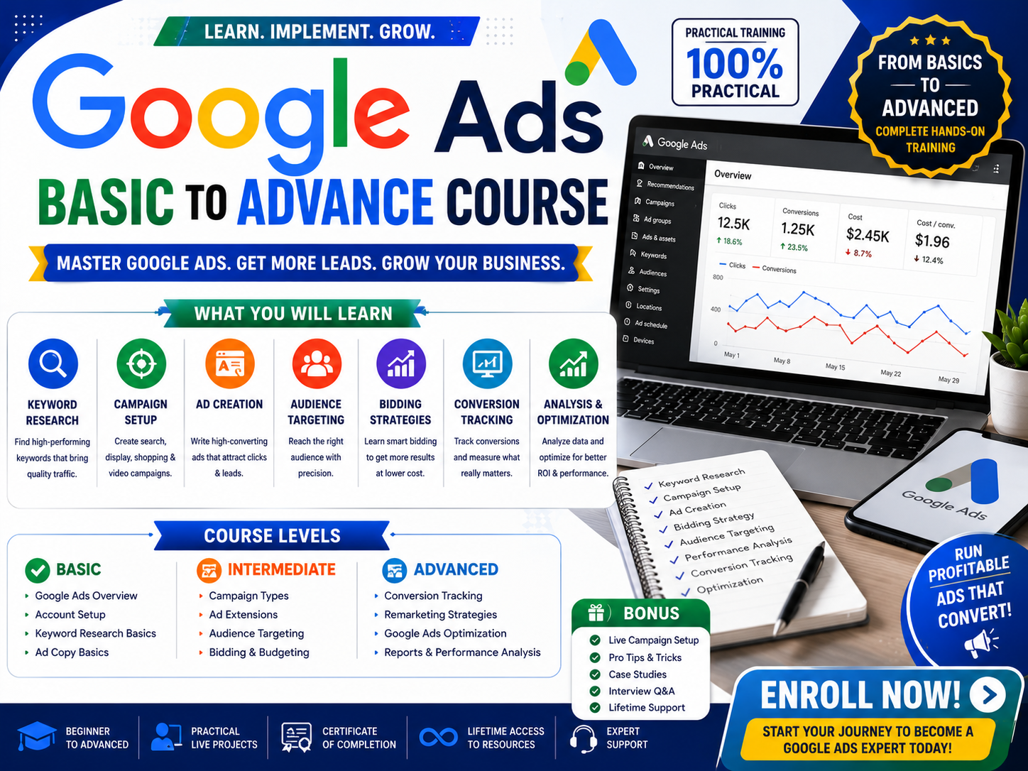 Google Ads Basic To Advance Course